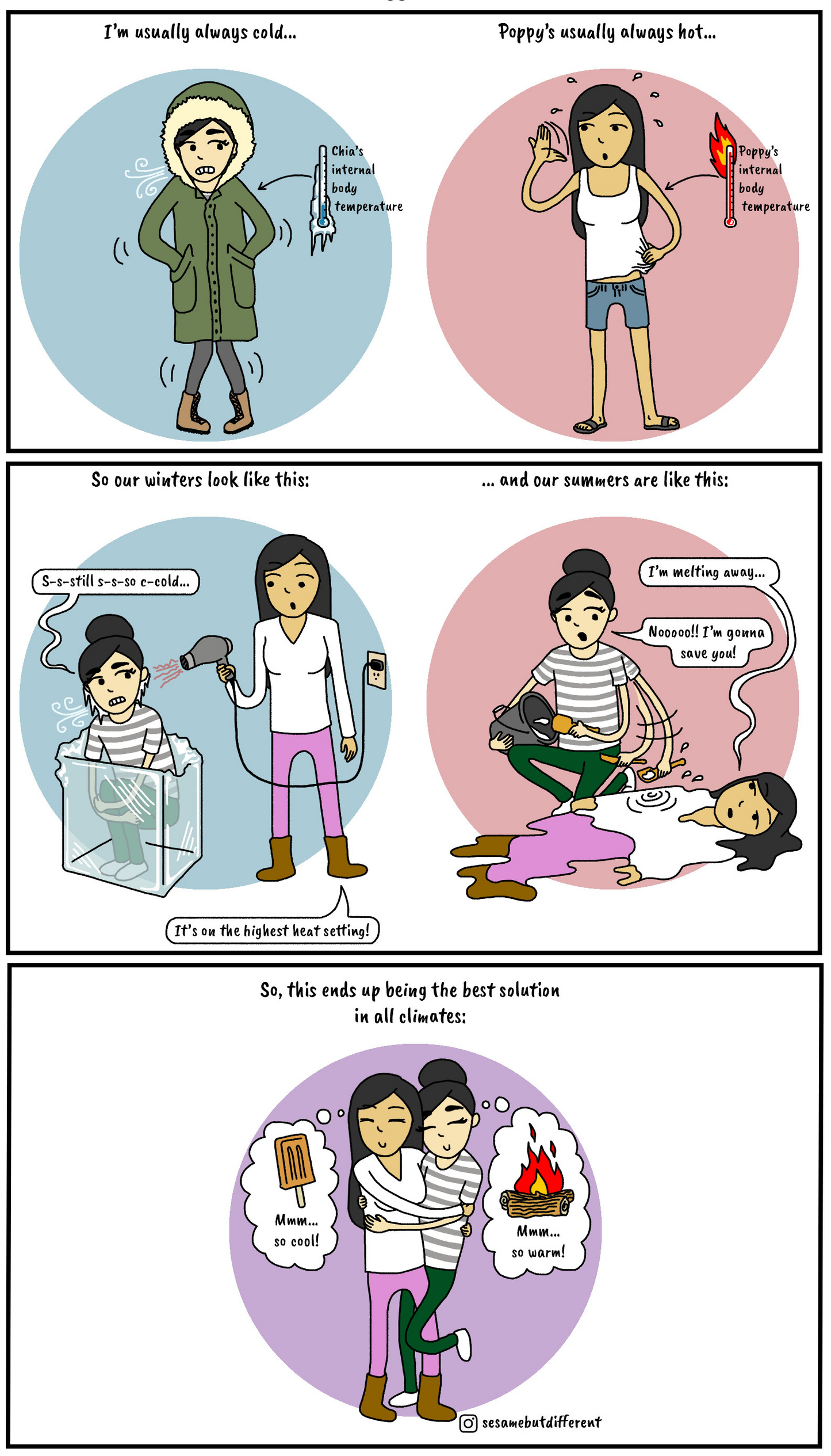 Hot and Cold | Comic Print Poster | Sesame But Different | Chia & Poppy | Lesbian Comics