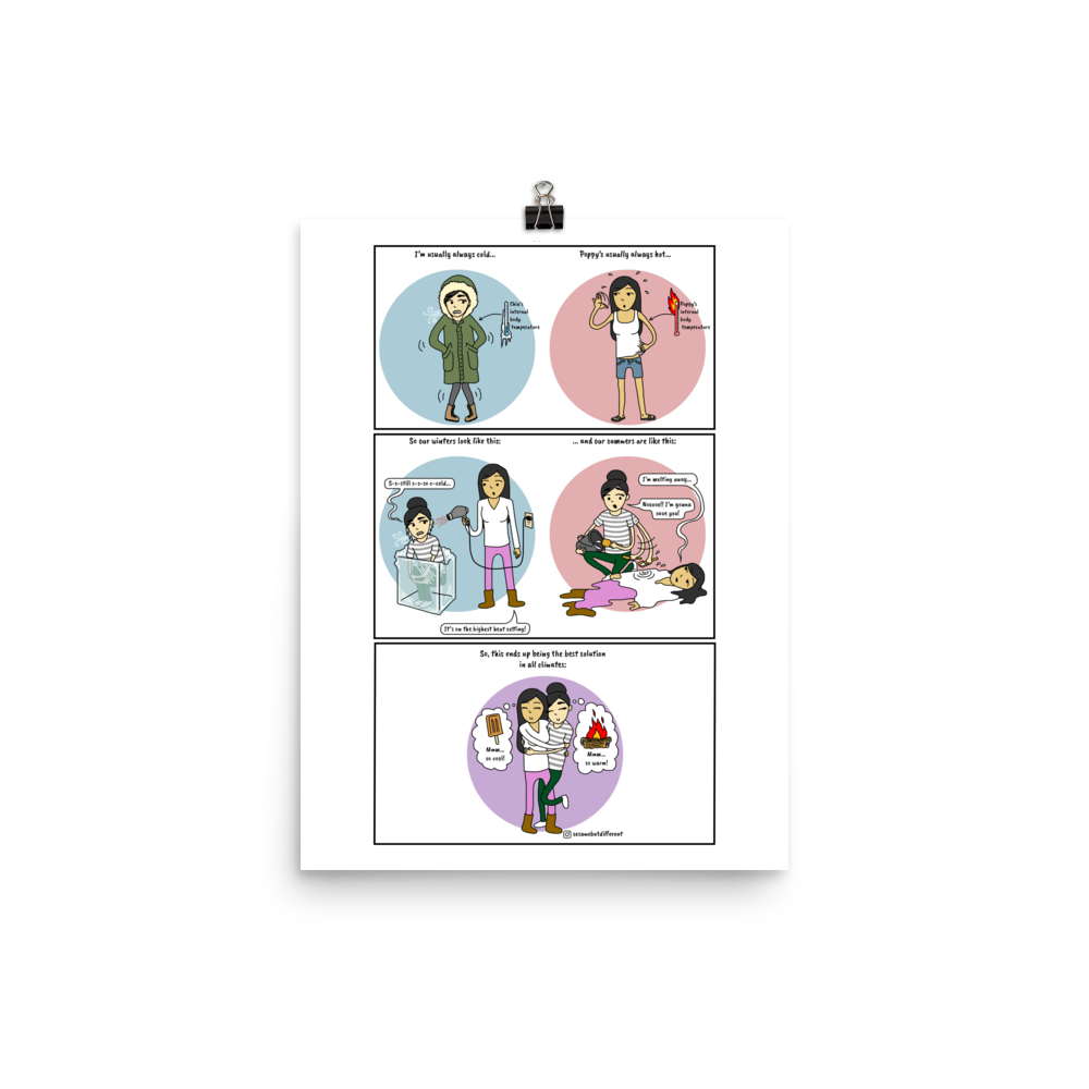 Hot and Cold | Comic Print Poster | Sesame But Different | Chia & Poppy | Lesbian Comics