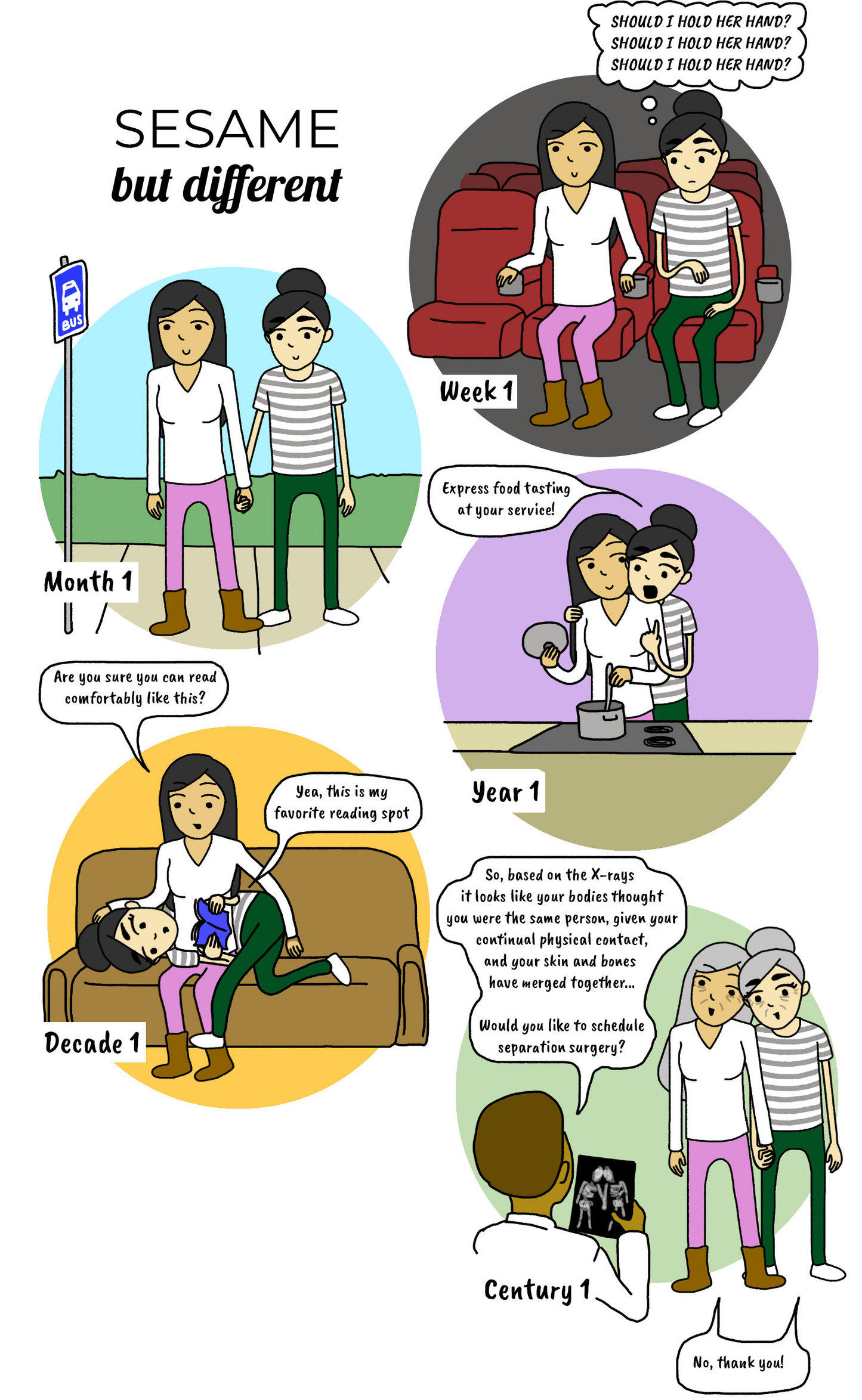Personal Space | Comic Print Poster | Sesame But Different | Lesbian Webcomic | LGBT Comics